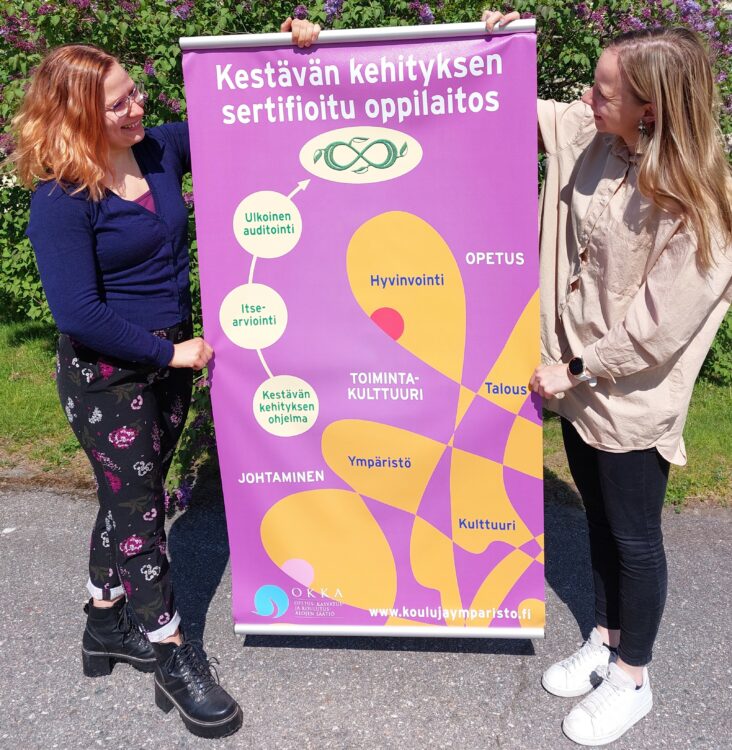 Kestävän kehityksen roll up, jota kaksi naista pitelee.